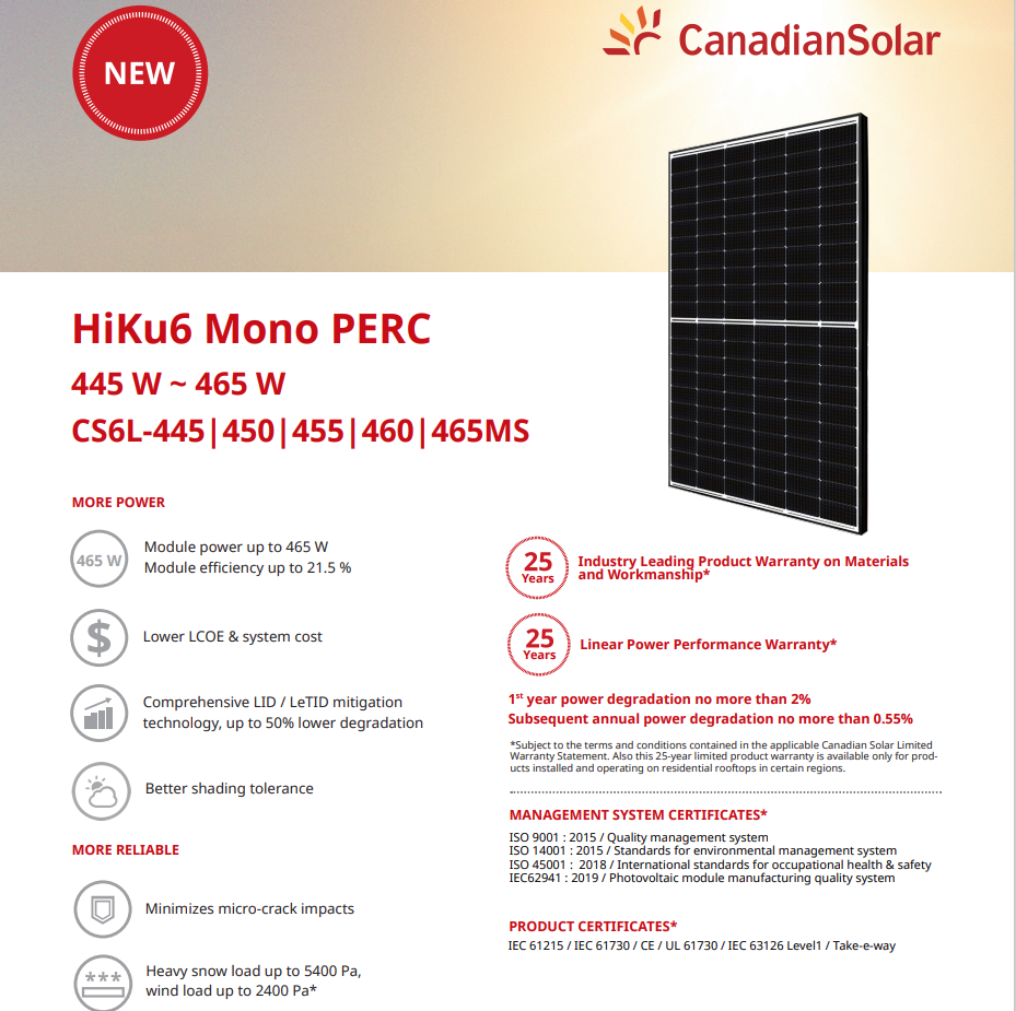 Panou Solar Fotovoltaic Monocristalin HiKu6 Mono PERC CS6L-460MS Black Frame, max. 1000V, lungime cablu 1250mm, conector MC4, 460W, 1903x1134x30mm, IP68, 120 celule [2X(10X6)]