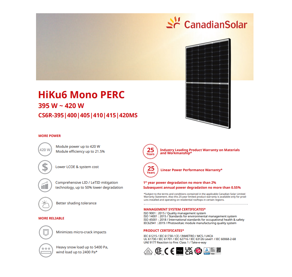 Panou Solar Fotovoltaic Monocristalin HiKu6 Mono PERC CS6R-400MS Black Frame, max. 1500V, lungime cablu 1100mm, conector EVO2, 400W, 1722x1134x30mm, IP68, 108 celule [2X(9X6)]
