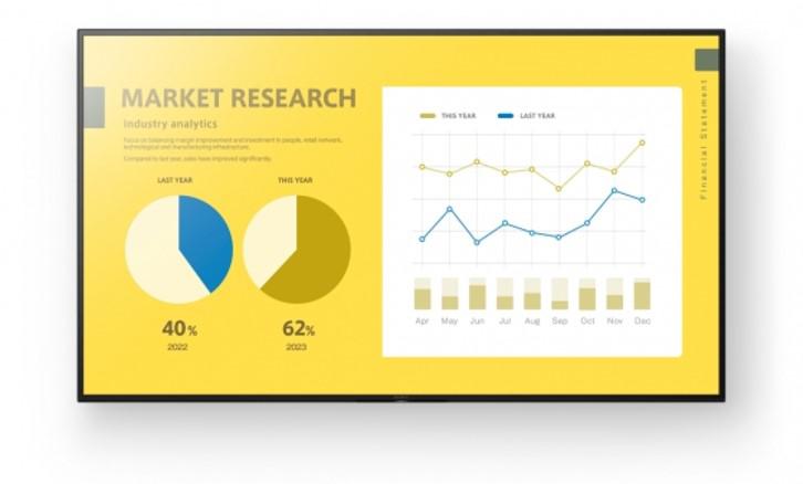 Monitor Signage Sony EZ20L, 65", UHD, 24/7, 440nit, Direct LED, 9ms, contrast static 5000:1, mătuire 2%, stocare 16GB. Wi-Fi Direct, Apple AirPlay, Apple HomeKit, Chromecast built-in, Google Play store, Hotel Mode Menu. Conectivitate: WiFi (2.4GHz, 5GHz), BT 4.2, 1xComposit, 4xHDMI, HDCP2.3, 2xUSB